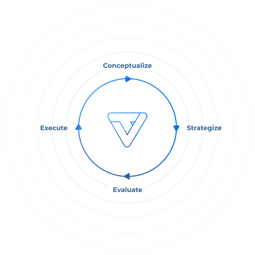 Flow Process